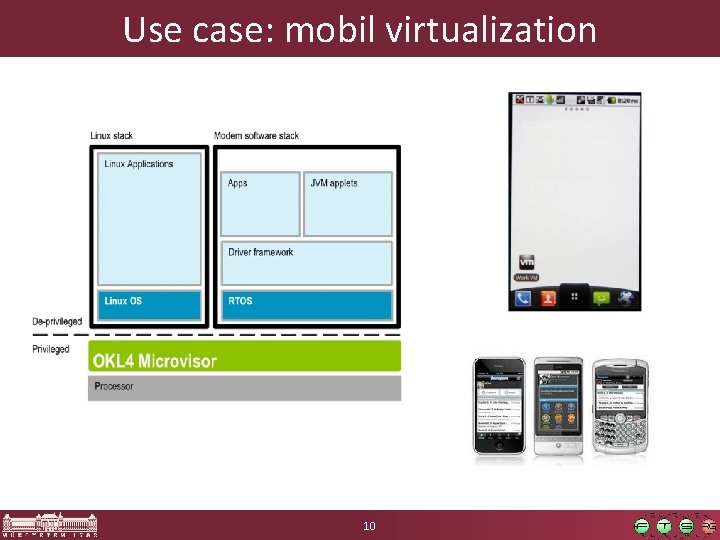Use case: mobil virtualization 10 