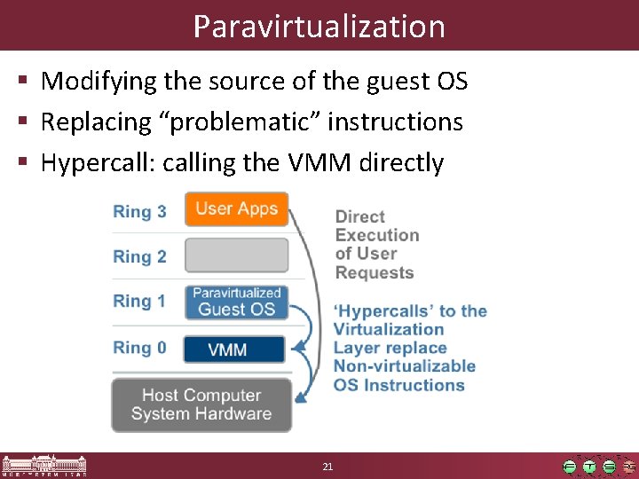 Paravirtualization § Modifying the source of the guest OS § Replacing “problematic” instructions §