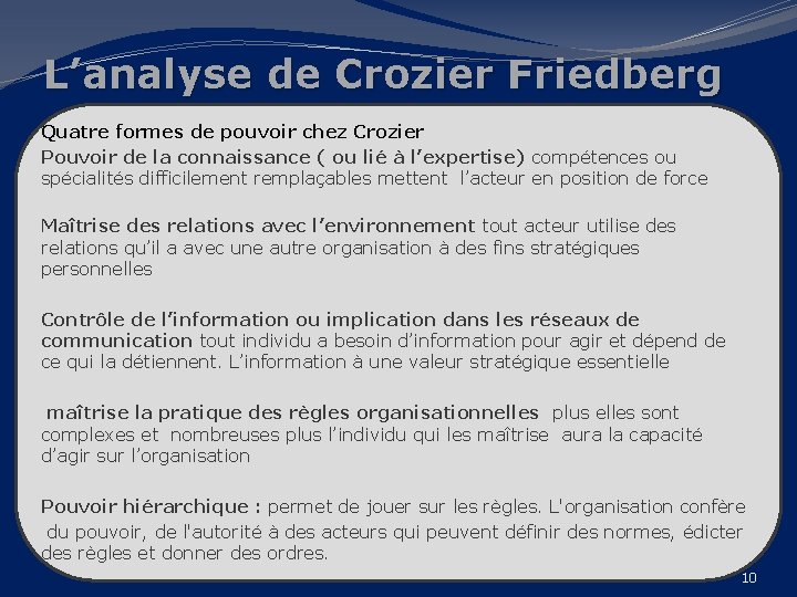 L’analyse de Crozier Friedberg Quatre formes de pouvoir chez Crozier Pouvoir de la connaissance