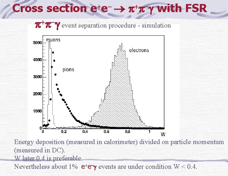 Cross section e e with FSR event separation procedure - simulation Energy deposition (measured