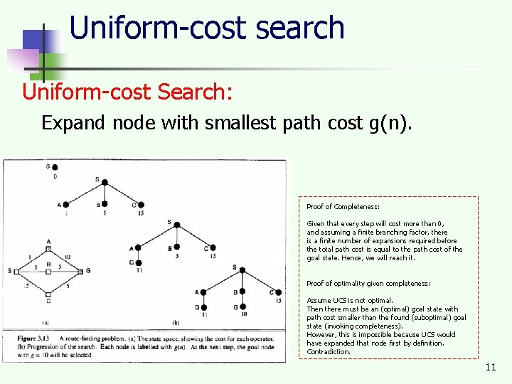 Uniform-cost search Uniform-cost Search: Expand node with smallest path cost g(n). Proof of Completeness: