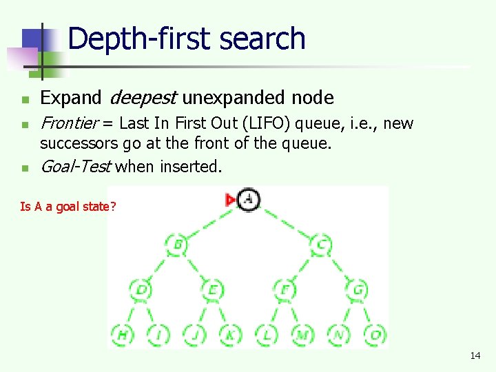 Depth-first search n Expand deepest unexpanded node n Frontier = Last In First Out