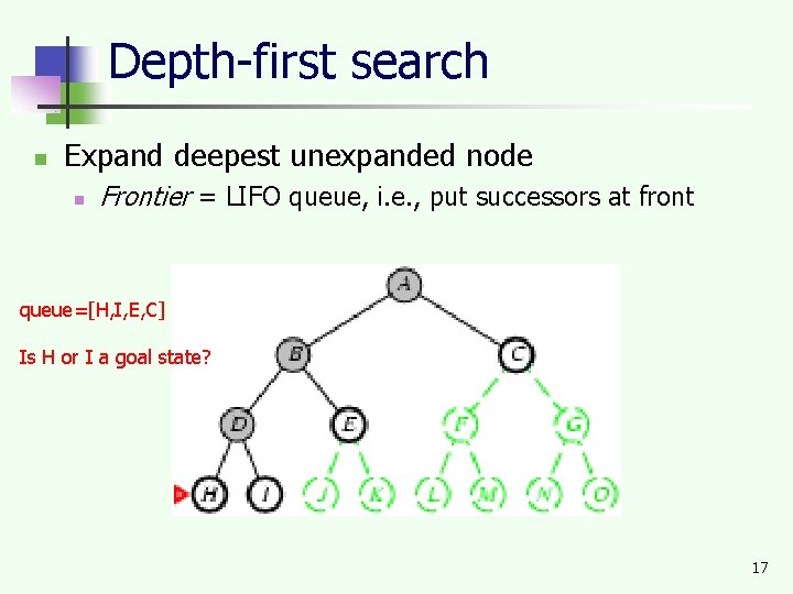 Depth-first search n Expand deepest unexpanded node n Frontier = LIFO queue, i. e.