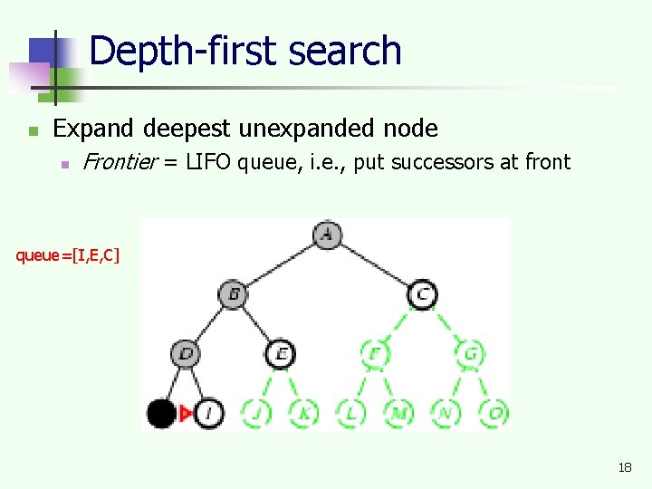 Depth-first search n Expand deepest unexpanded node n Frontier = LIFO queue, i. e.