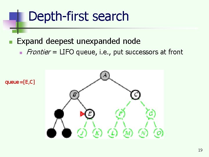 Depth-first search n Expand deepest unexpanded node n Frontier = LIFO queue, i. e.