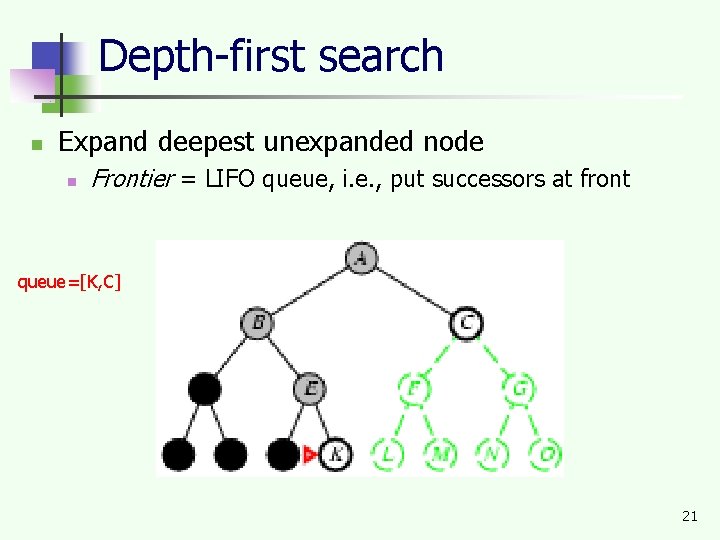 Depth-first search n Expand deepest unexpanded node n Frontier = LIFO queue, i. e.