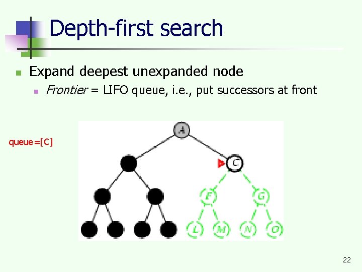 Depth-first search n Expand deepest unexpanded node n Frontier = LIFO queue, i. e.