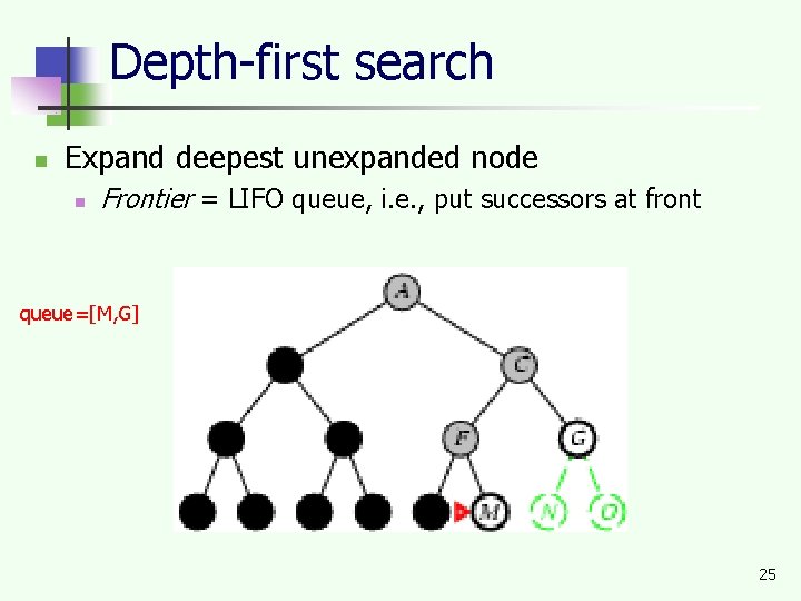 Depth-first search n Expand deepest unexpanded node n Frontier = LIFO queue, i. e.