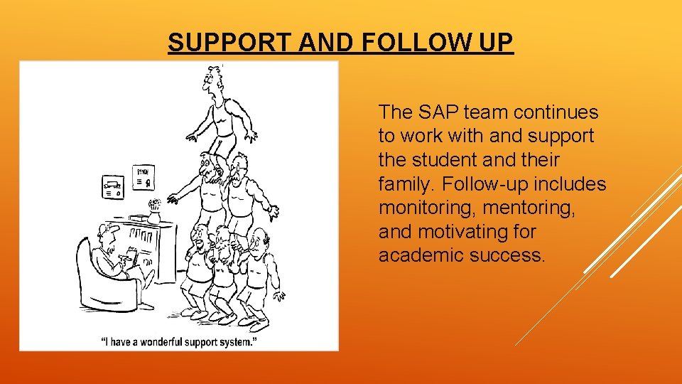 SUPPORT AND FOLLOW UP The SAP team continues to work with and support the