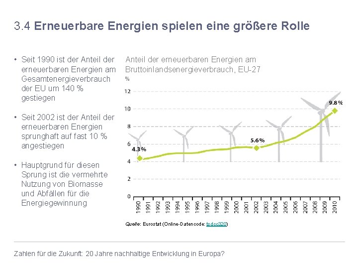 3. 4 Erneuerbare Energien spielen eine größere Rolle • Seit 1990 ist der Anteil