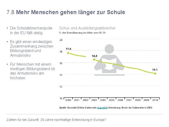 7. 8 Mehr Menschen gehen länger zur Schule • Die Schulabbrecherquote in der EU