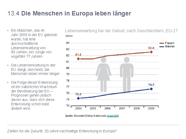 13. 4 Die Menschen in Europa leben länger • Ein Mädchen, das im Jahr