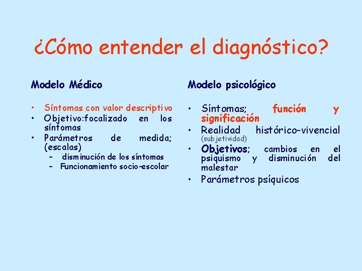 ¿Cómo entender el diagnóstico? Modelo Médico Modelo psicológico • • • Síntomas; función y