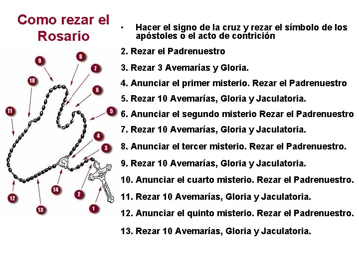 Como rezar el Rosario • Hacer el signo de la cruz y rezar el