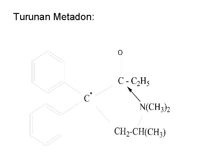 Turunan Metadon: * 