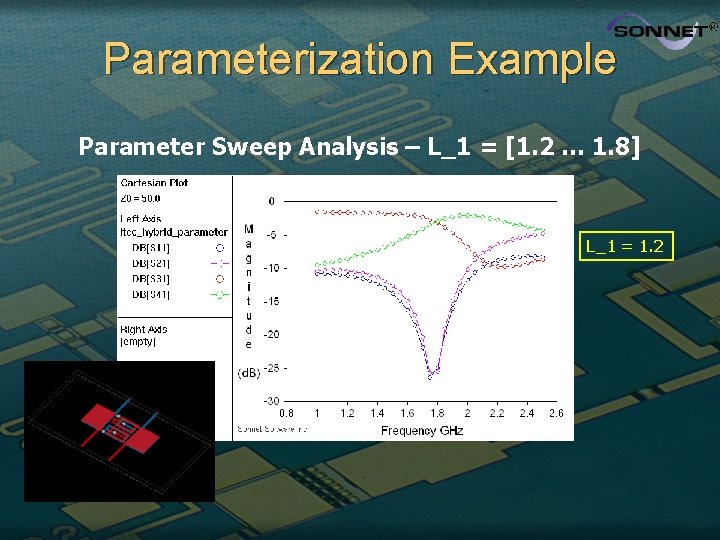 Parameterization Example Parameter Sweep Analysis – L_1 = [1. 2 … 1. 8] L_1