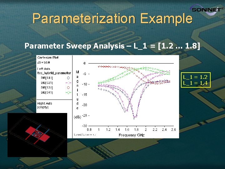 Parameterization Example Parameter Sweep Analysis – L_1 = [1. 2 … 1. 8] L_1