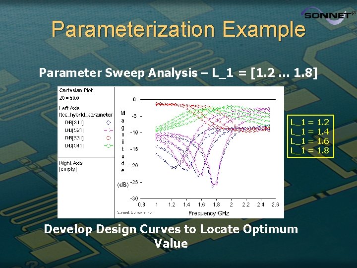 Parameterization Example Parameter Sweep Analysis – L_1 = [1. 2 … 1. 8] L_1