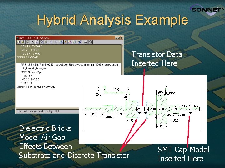 Hybrid Analysis Example Transistor Data Inserted Here Dielectric Bricks Model Air Gap Effects Between