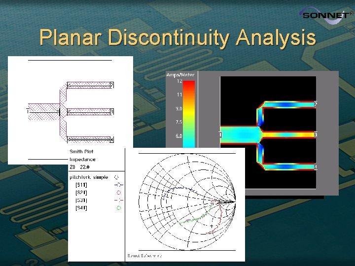 Planar Discontinuity Analysis 