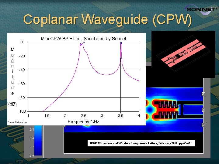 Coplanar Waveguide (CPW) IEEE Microwave and Wireless Components Letters, February 2001, pp. 65 -67.