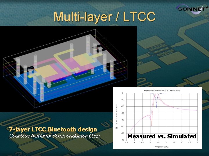 Multi-layer / LTCC 7 -layer LTCC Bluetooth design Courtesy National Semiconductor Corp. Measured vs.