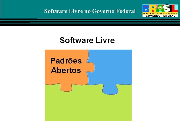 Software Livre no Governo Federal Software Livre Padrões Abertos 