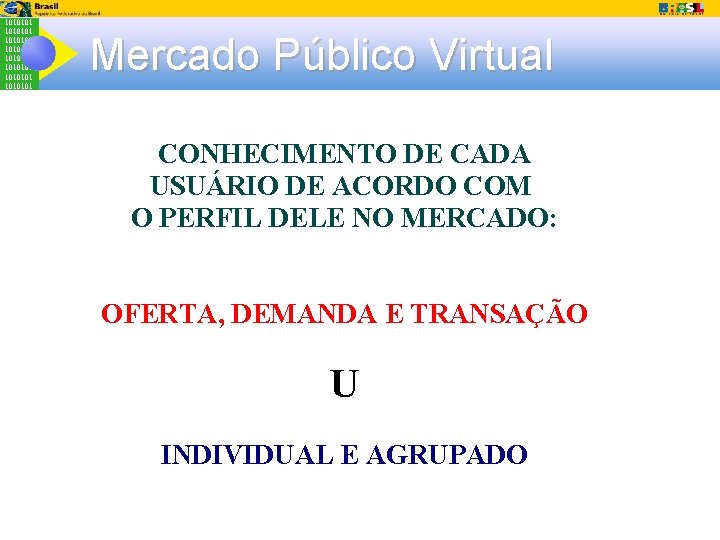 1010101 1010101 Mercado Público Virtual CONHECIMENTO DE CADA USUÁRIO DE ACORDO COM O PERFIL