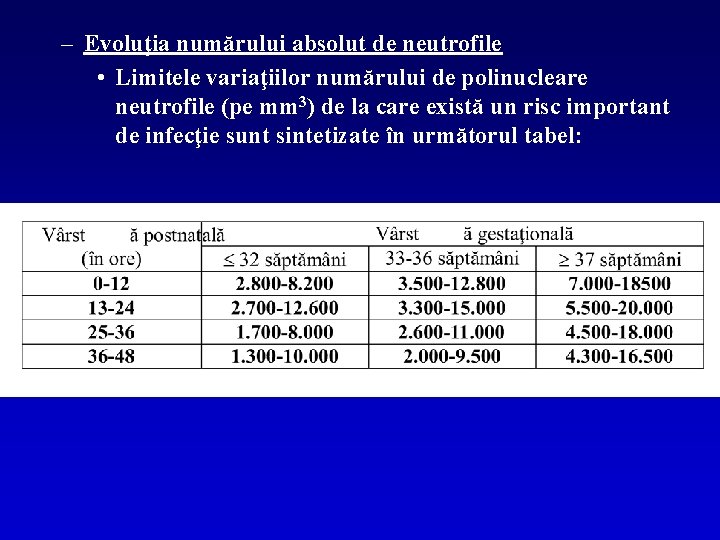 – Evoluţia numărului absolut de neutrofile • Limitele variaţiilor numărului de polinucleare neutrofile (pe