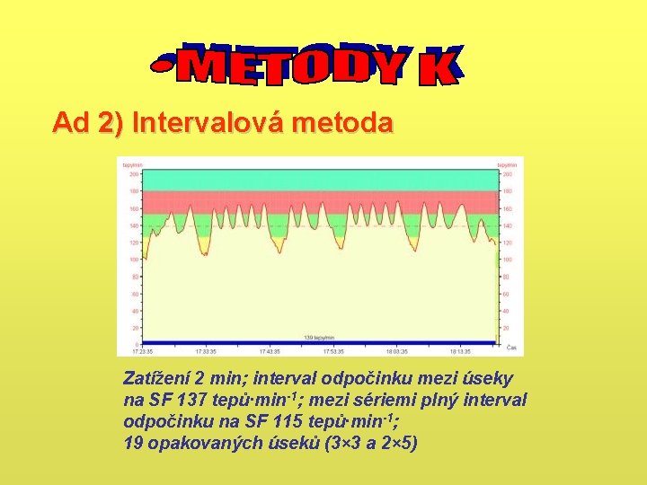Ad 2) Intervalová metoda Zatížení 2 min; interval odpočinku mezi úseky na SF 137 Ad 2) Intervalová metoda Zatížení 2 min; interval odpočinku mezi úseky na SF 137