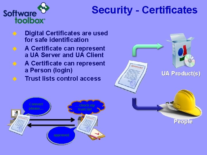 Security - Certificates u u Digital Certificates are used for safe identification A Certificate Security - Certificates u u Digital Certificates are used for safe identification A Certificate
