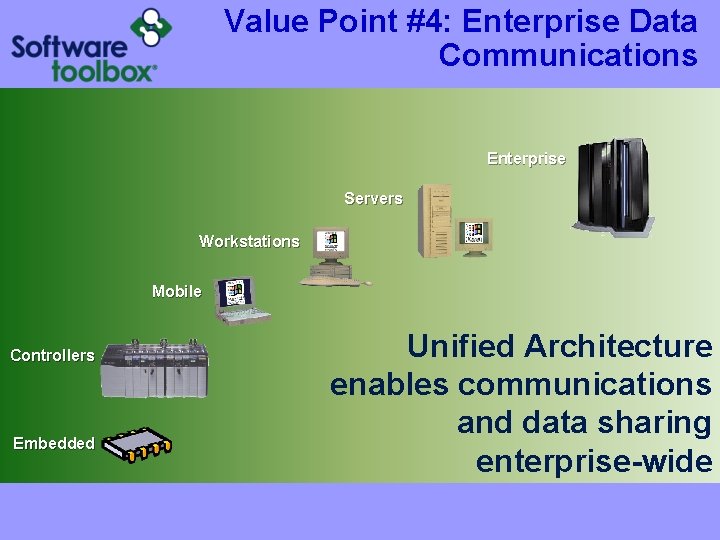 Value Point #4: Enterprise Data Communications Enterprise Servers Workstations Mobile Controllers Embedded Unified Architecture Value Point #4: Enterprise Data Communications Enterprise Servers Workstations Mobile Controllers Embedded Unified Architecture