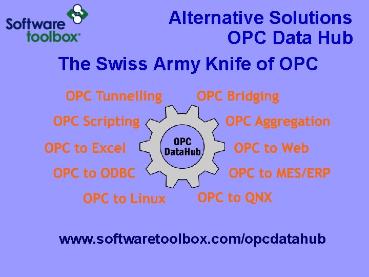 Alternative Solutions OPC Data Hub The Swiss Army Knife of OPC www. softwaretoolbox. com/opcdatahub Alternative Solutions OPC Data Hub The Swiss Army Knife of OPC www. softwaretoolbox. com/opcdatahub