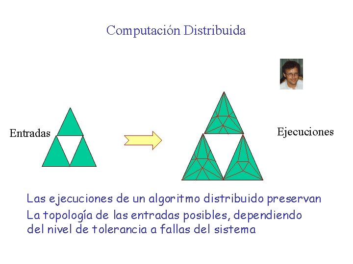 Computación Distribuida Entradas Ejecuciones Las ejecuciones de un algoritmo distribuido preservan La topología de