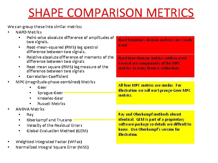 SHAPE COMPARISON METRICS We can group these into similar metrics: • NARD Metrics •