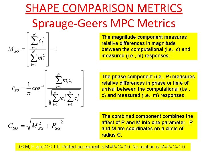 SHAPE COMPARISON METRICS Sprauge-Geers MPC Metrics The magnitude component measures relative differences in magnitude