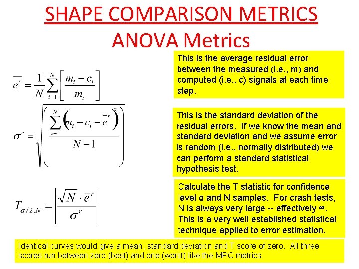 SHAPE COMPARISON METRICS ANOVA Metrics This is the average residual error between the measured