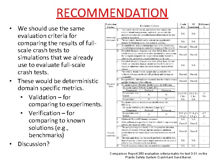 RECOMMENDATION • We should use the same evaluation criteria for comparing the results of