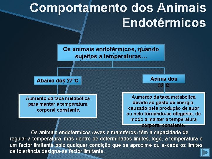Comportamento dos Animais Endotérmicos Os animais endotérmicos, quando sujeitos a temperaturas… Abaixo dos 27°C Comportamento dos Animais Endotérmicos Os animais endotérmicos, quando sujeitos a temperaturas… Abaixo dos 27°C