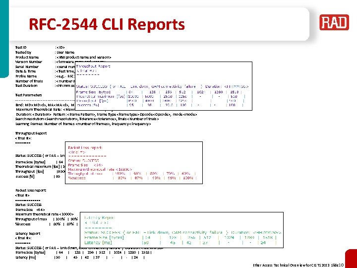 RFC-2544 CLI Reports Test ID : <ID> Tested by : User Name Product Name