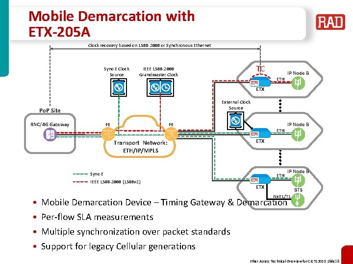 Mobile Demarcation with ETX-205 A Clock recovery based on 1588 -2008 or Synchronous Ethernet