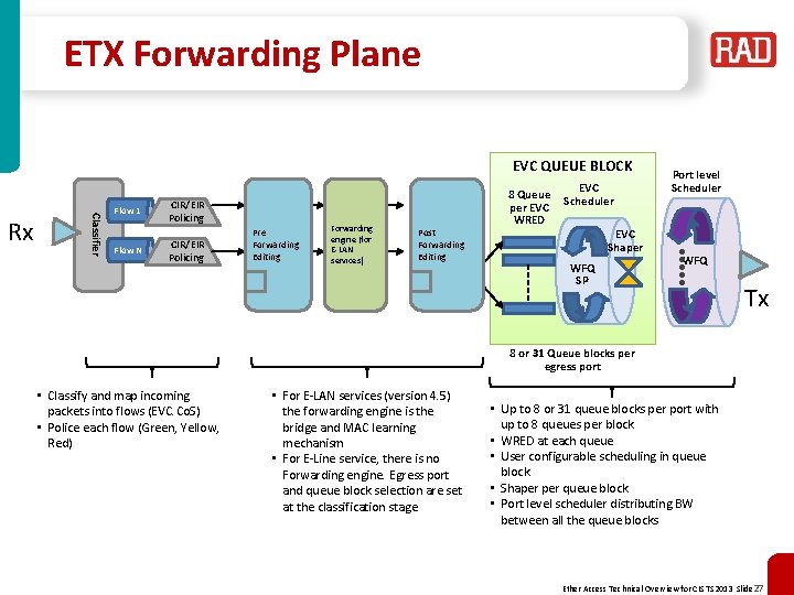 ETX Forwarding Plane EVC QUEUE BLOCK Classifier Rx Flow 1 Flow N CIR/EIR Policing