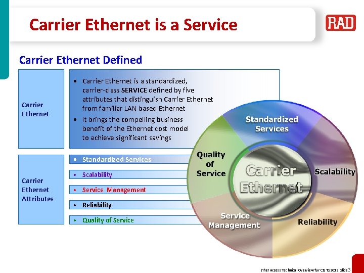 Carrier Ethernet is a Service Carrier Ethernet Defined Carrier Ethernet • Carrier Ethernet is