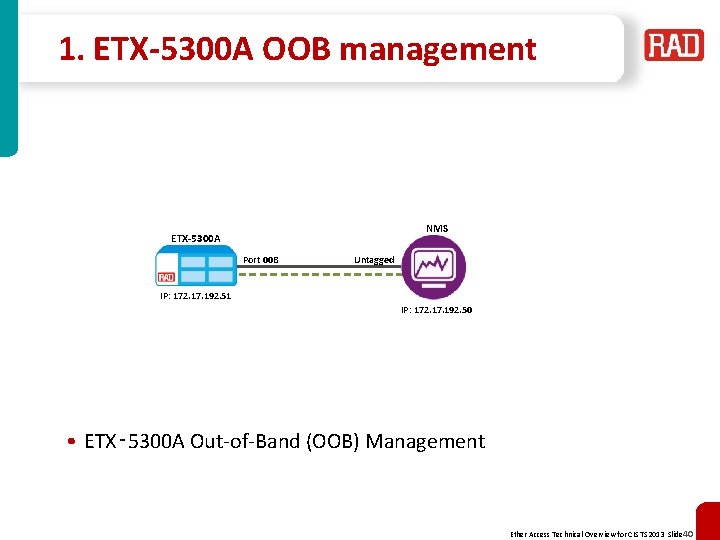 1. ETX-5300 A OOB management NMS ETX-5300 A Port 00 B Untagged IP: 172.
