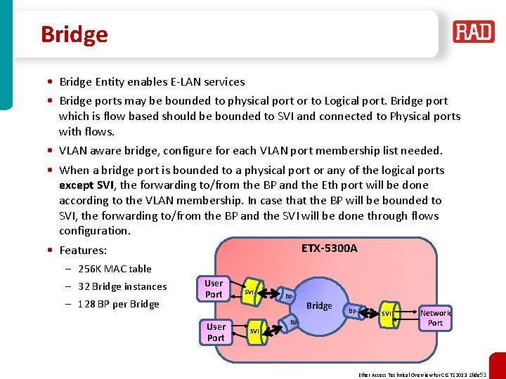 Bridge • Bridge Entity enables E-LAN services • Bridge ports may be bounded to