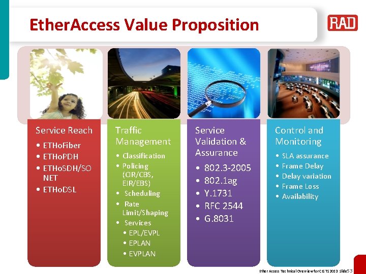 Ether. Access Value Proposition Service Reach • ETHo. Fiber • ETHo. PDH • ETHo.