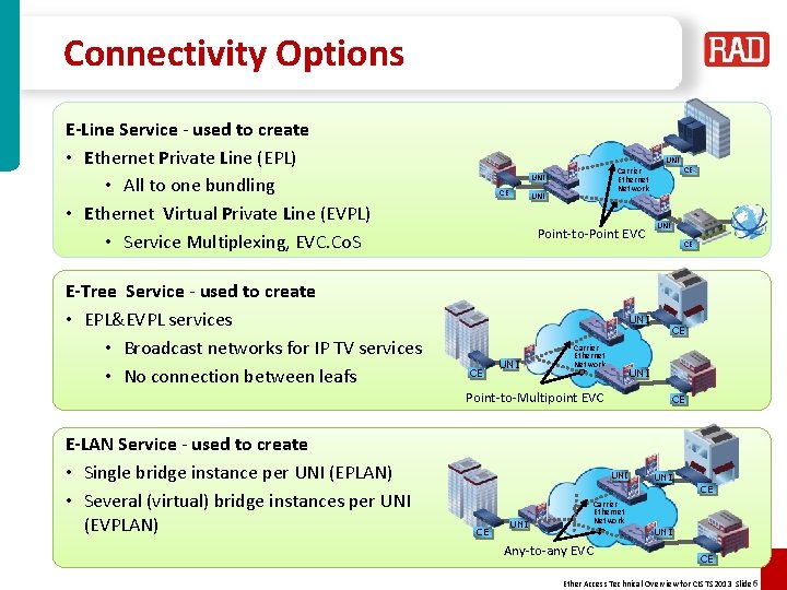 Connectivity Options E-Line Service - used to create • Ethernet Private Line (EPL) •
