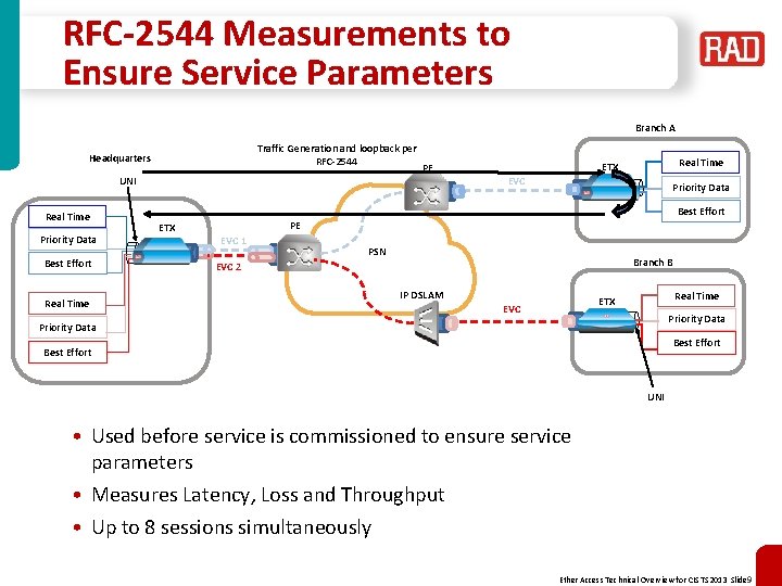 RFC-2544 Measurements to Ensure Service Parameters Branch A Traffic Generation and loopback per RFC-2544