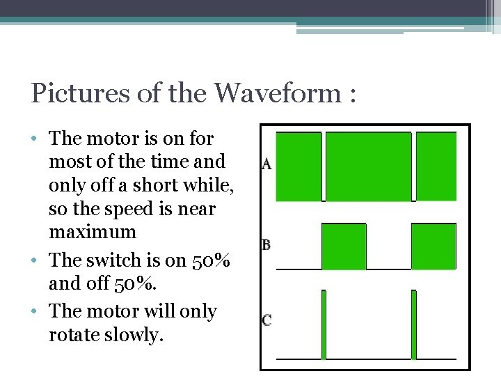 Pictures of the Waveform : • The motor is on for most of the