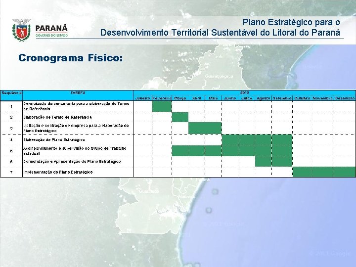 Plano Estratégico para o Desenvolvimento Territorial Sustentável do Litoral do Paraná Cronograma Físico: 